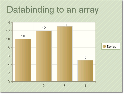 Databinding to an array