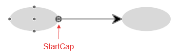 diagram-structure-connections-startcap-1