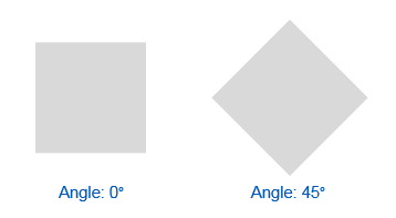 diagram-structure-shape-rotatesettings-1