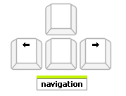 Item Navigation