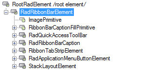 WinForms RadRibbonBar Element Hierarchy