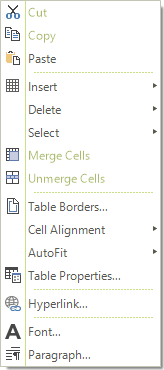 WinForms RadRichTextEditor Menu in the context of a table