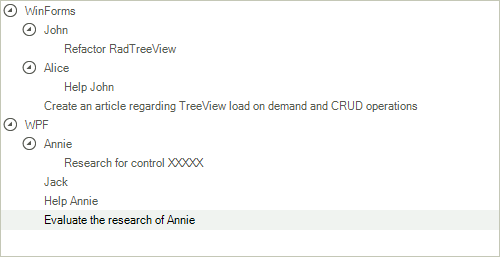 WinForms RadTreeView Load On Demand with CRUD operations