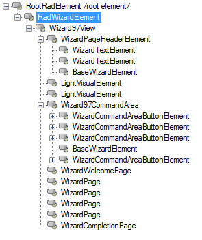 WinForms RadWizard's elements hierarchy in WizardMode Wizard97
