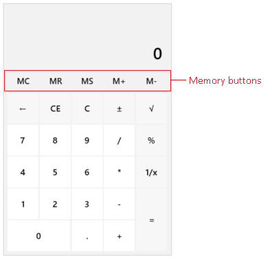 WPF RadCalculator image with highlighted memory buttons