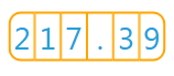 WPF RadGauge Numeric Scale