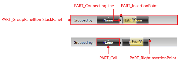 Telerik WPF DataGrid-group-panel-item-template