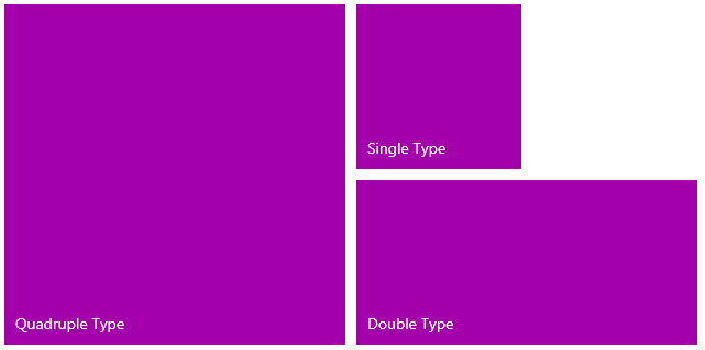 Rad Tile List Getting Started Tile Types image WPF