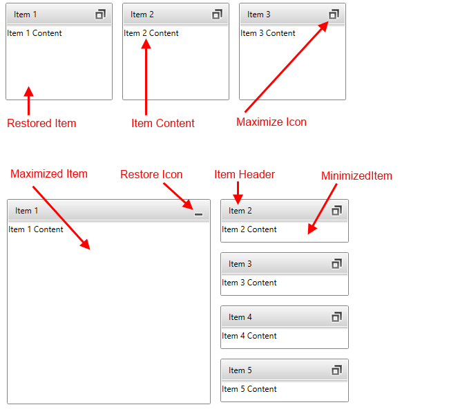 Wpf Tileview Visual Structure Telerik Ui For Wpf