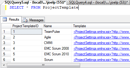 Project Template Query 