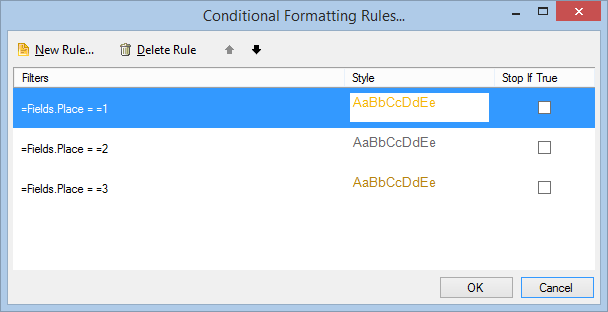Medals configured in the Conditional Formatting Rules Dialog in the Standalone Report Designer