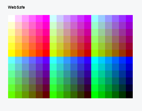 UI for ASP.NET Core ColorPalette WebSafe Presets