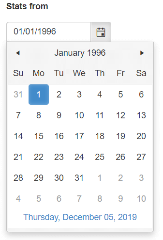 UI for ASP.NET MVC Tap to show a DatePicker