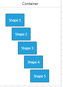 Rad Diagram Container Shape Items Source