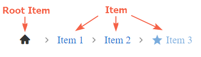 Icon types
