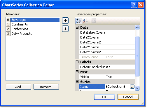 ChartSeries Collection Editor