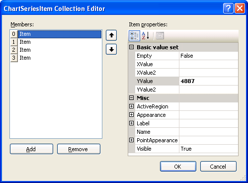 ChartSeriesItem Collection Editor