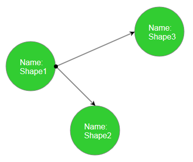 diagram-visual-template