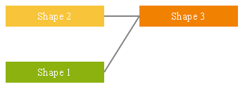 diagram-programmatic-creation