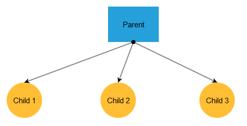 diagram-simple-setup