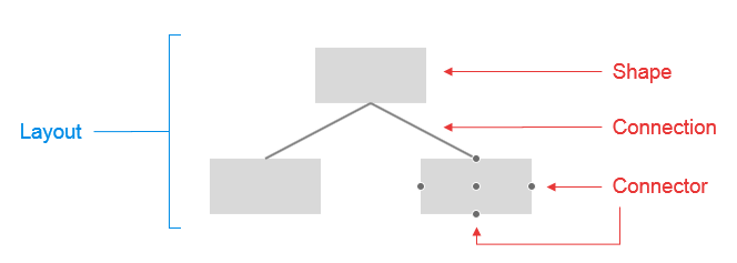 diagram-structure-1