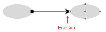 diagram-structure-connections-endcap-1