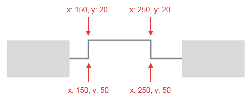 diagram-structure-connections-points-1