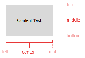 diagram-structure-shape-contentsettings-1