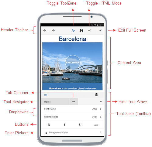 Mobile Editor Elements Structure