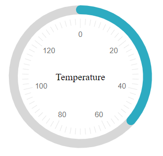 gauge-circular-gauge-thermometer-example