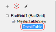 Delete Detail Table