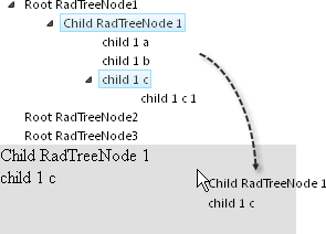 RadTreeView Drag and Drop to HTML