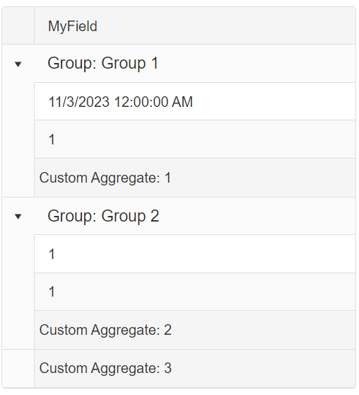 "Example figure with custom aggregate"