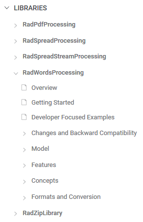 Typical library documentation structure