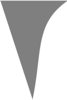 PdfProcessing Modify Form Properties