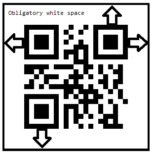 qrcode blank space