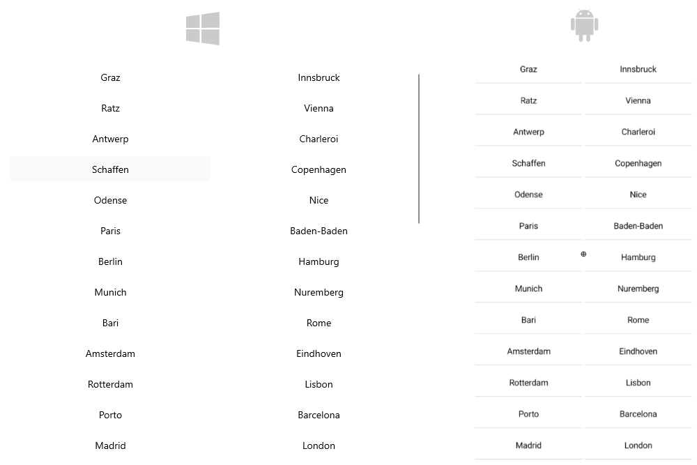 .NET MAUI CollectionView Grid Layout