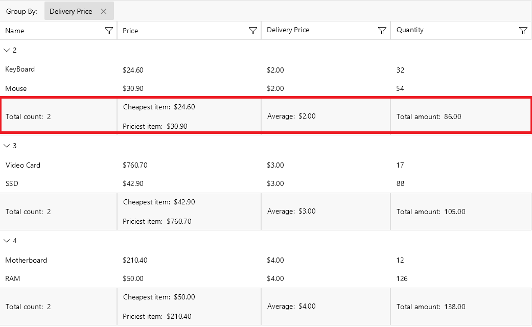 DataGrid Group Footer Aggregate