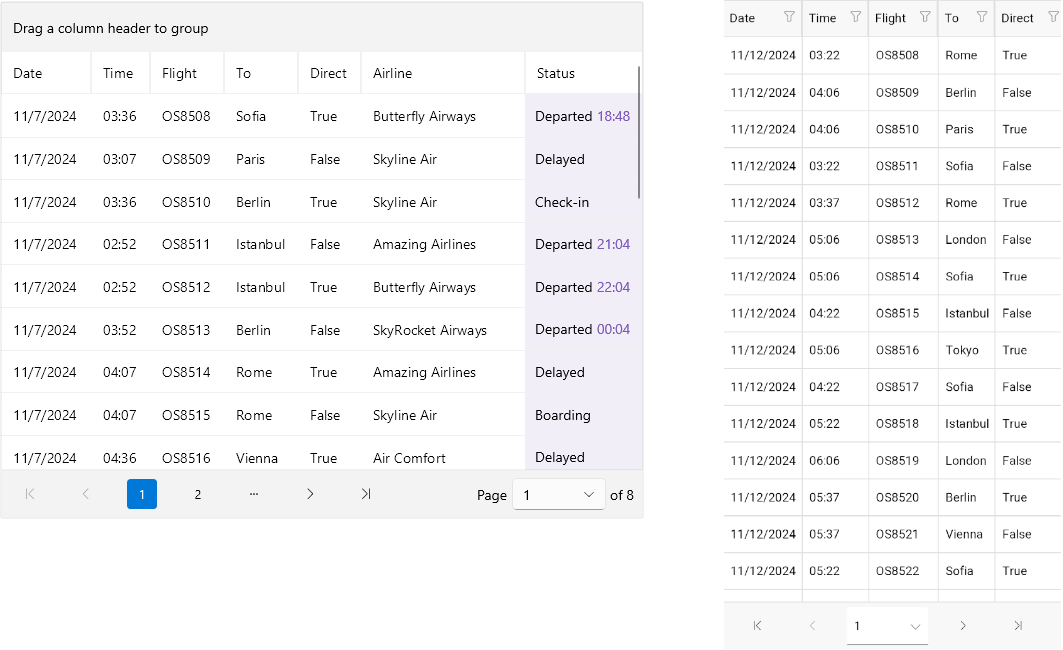 Telerik UI for .NET MAUI DataPager overview