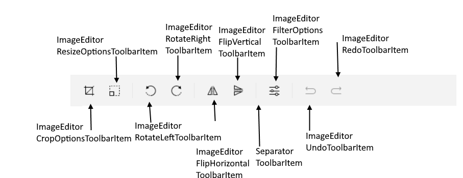 ImageEditor Toolbar Items for Desktop