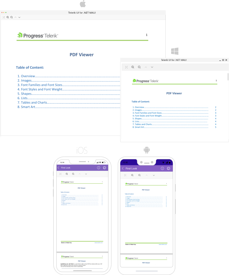 .NET MAUI PDF Viewer Overview