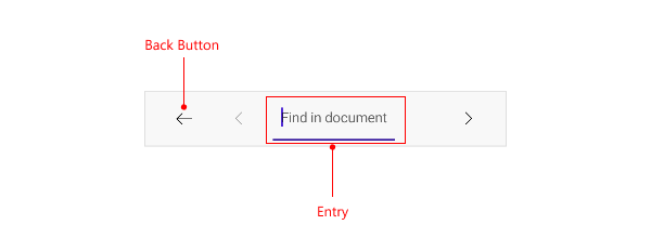 Telerik UI for .NET MAUI PDF Viewer Toolbar Visual Structure