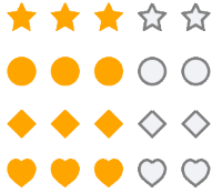 Rating Overview