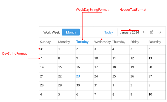 Telerik .NET MAUI Scheduler Date Formats Month View