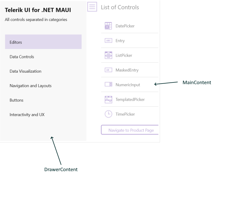 .NET MAUI SideDrawer Visual Structure