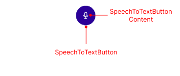 .NET MAUI SpeechToTextButton Visual Structure