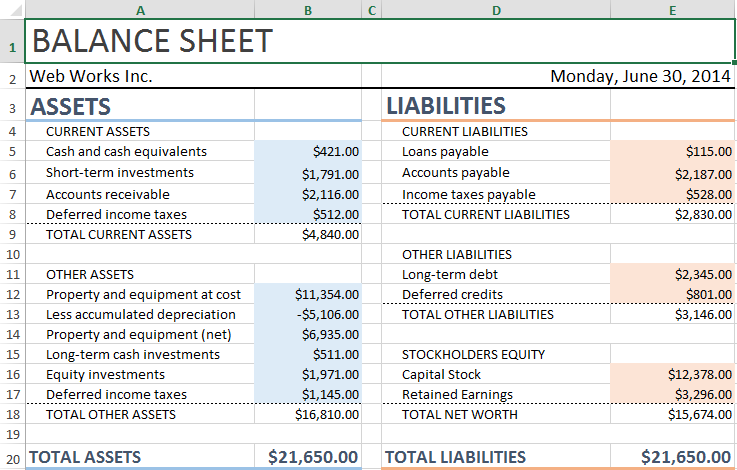 Rad Spread Processing Overview image