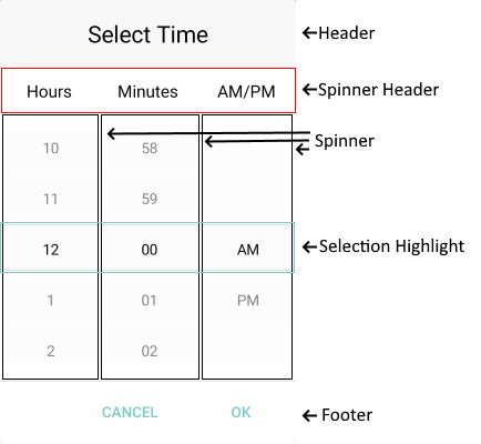 TimePicker Popup Visual Structure