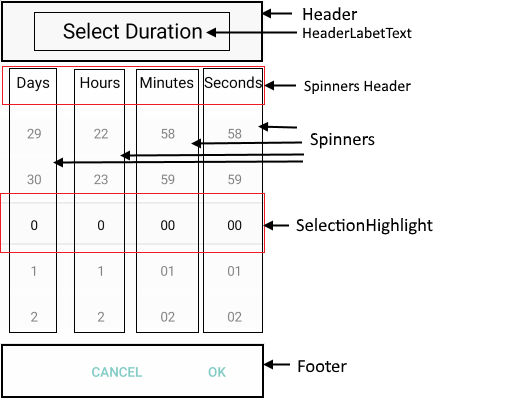 TimeSpanPicker Popup Visual Structure