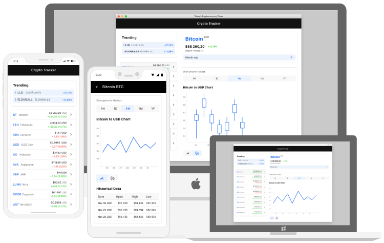 Telerik UI for .NET MAUI CryptoTracker App